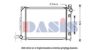 AKS DASIS 370037N Radiator, engine cooling